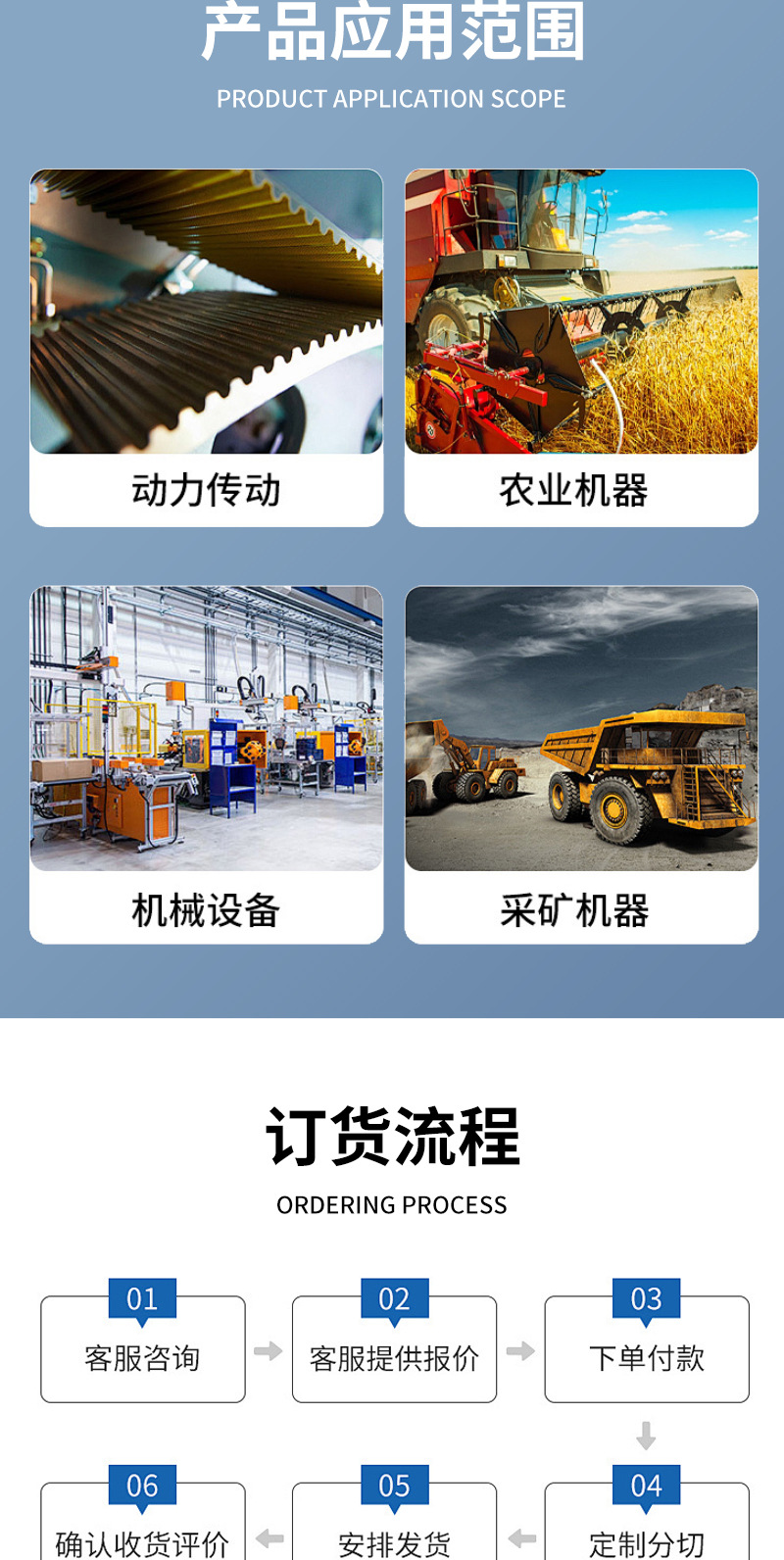 Diamond Gold Synchronous Belt Htd1200-8M Trapezoidal Tooth Mechanical Synchronous Pulley Rubber Belt Industrial Transmission Synchronous Belt