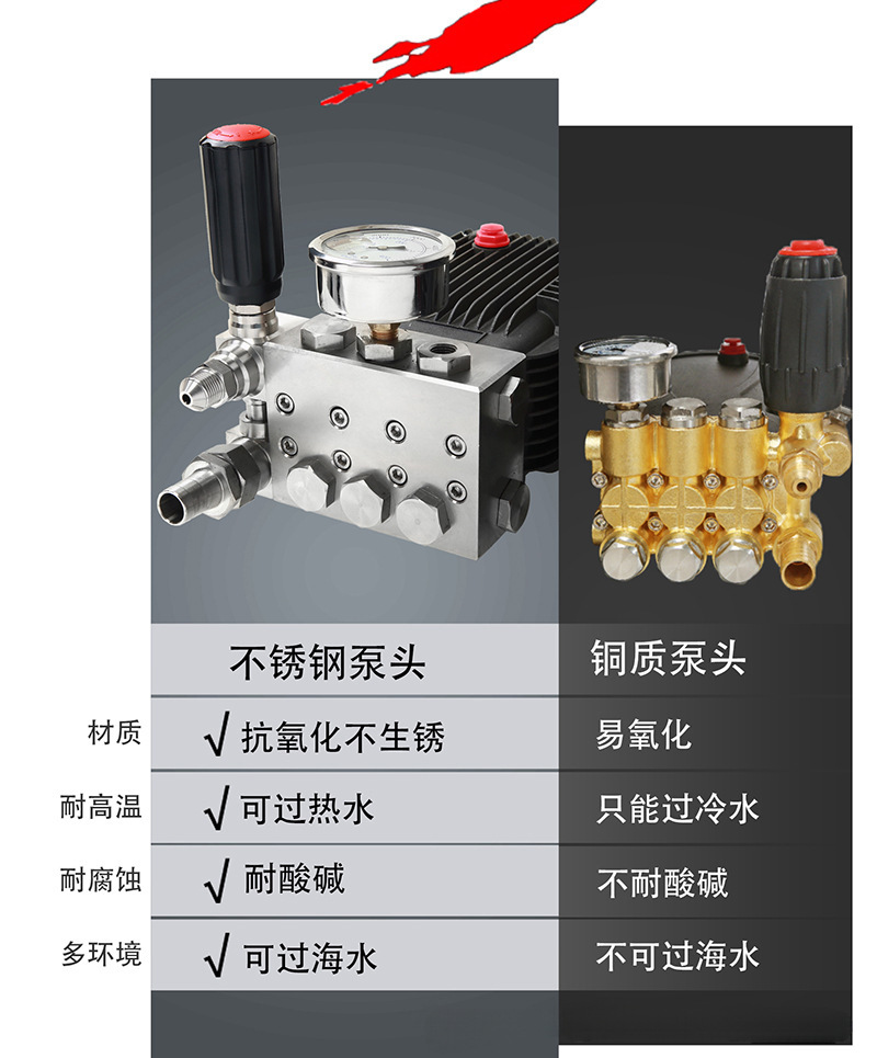 High-Pressure Car Washing Machine Kitchen Oil Stain Cleaning Commercial High-Power Lye Hot and Cold Water Disinfection Water Gun Water Pump Cleaning Machine