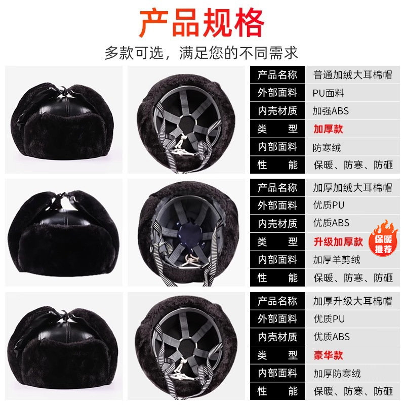 First Shield warm winter construction helmet safety helmet ABS anti-punching construction Lei Feng hat warm hat with plush lining