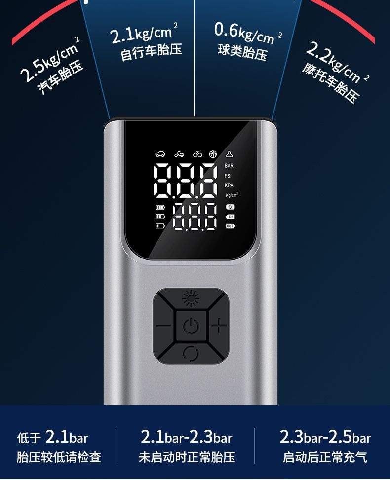 Wireless Car Air Pump, Portable Air Pump for Cars, Electric High-Pressure Tire Inflator for Cars, Inflator