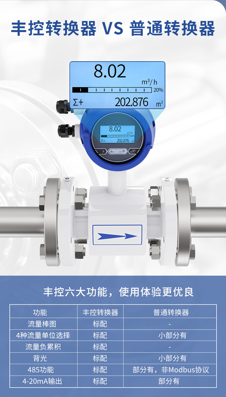 电磁详情-2022_06.jpg