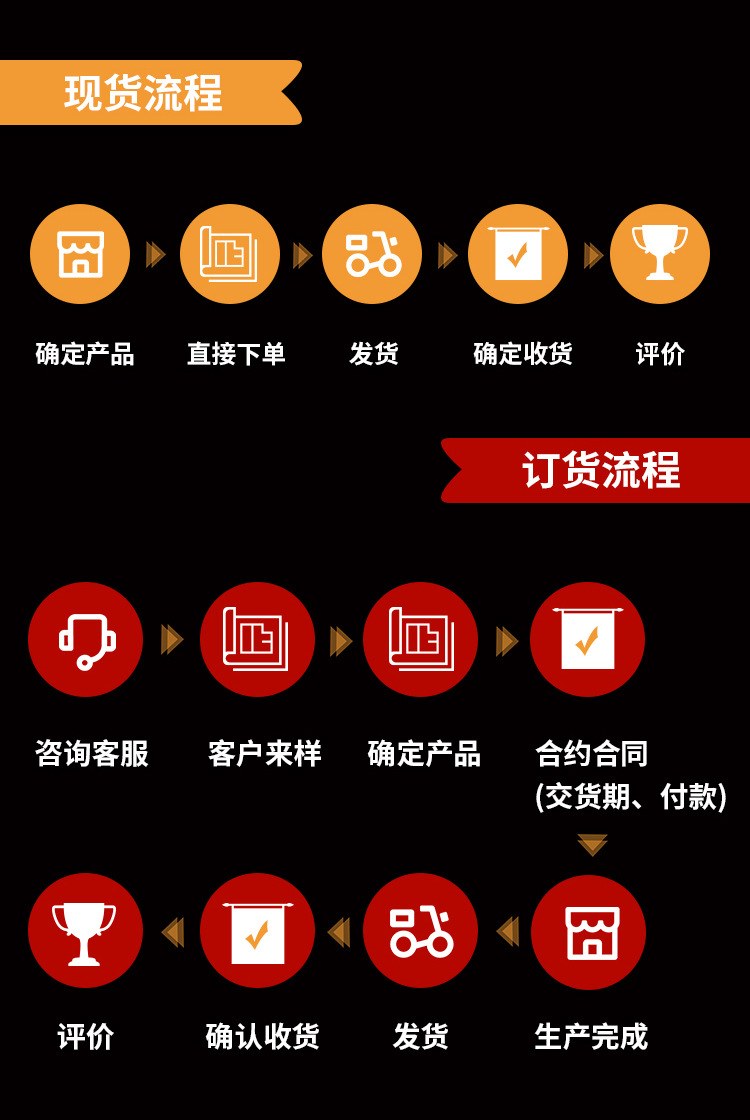 无纺布详情页_12