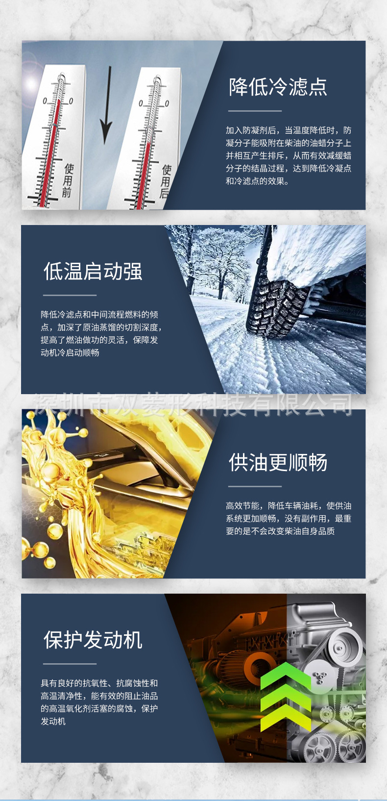 切片车用防冻剂详情_06.jpg