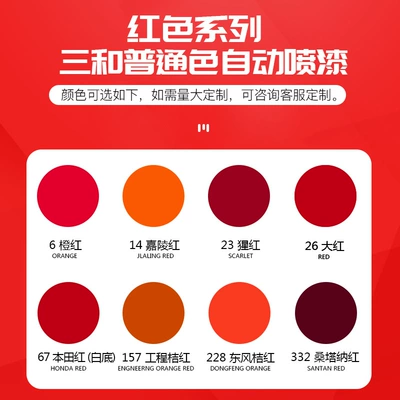 Anti-Rust Spray Paint — Avtomobil boya qələmləri