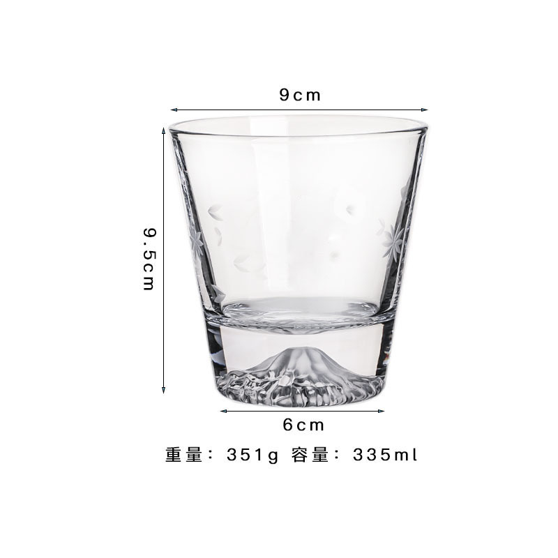 새겨진 스타일