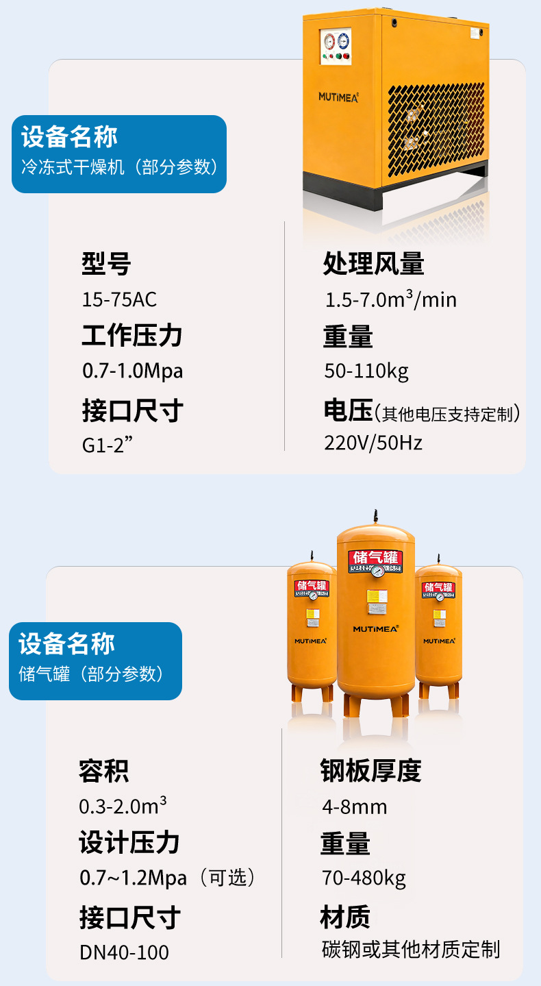Customized Complete Set of Screw Air Compressors 7.5Kw15Kw Industrial Permanent Magnet Variable Frequency Silent Air Pump Air Compressor
