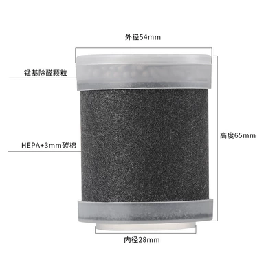 Hava təmizləyiciləri – Negative Ion Car Portable - t1-car-purifier-filter-element