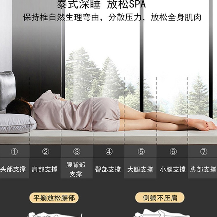 タイから輸入した天然ラテックスマットレス、ゴムマット、学生寮、シモンズラテックスマット、家庭用ソフトクッション、取り外し可能で洗える|undefined
