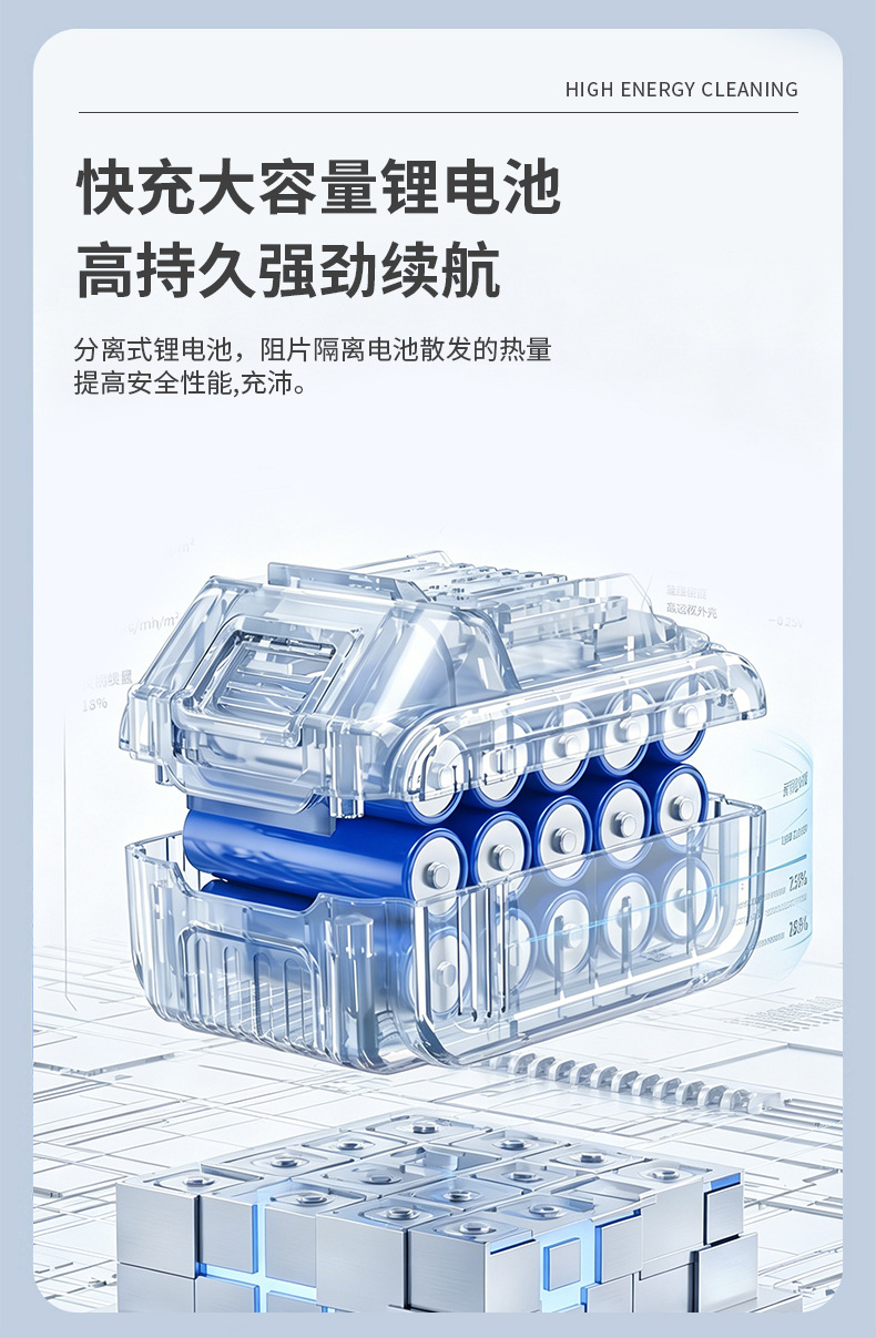 Cross-border wholesale of vehicle-mounted water guns, garden cleaning and spraying machines, and agricultural spraying machines