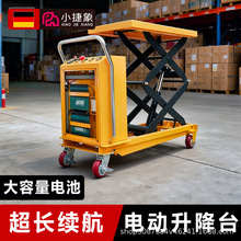 С늄ƽ̨܇U늳سLmƄʽeC