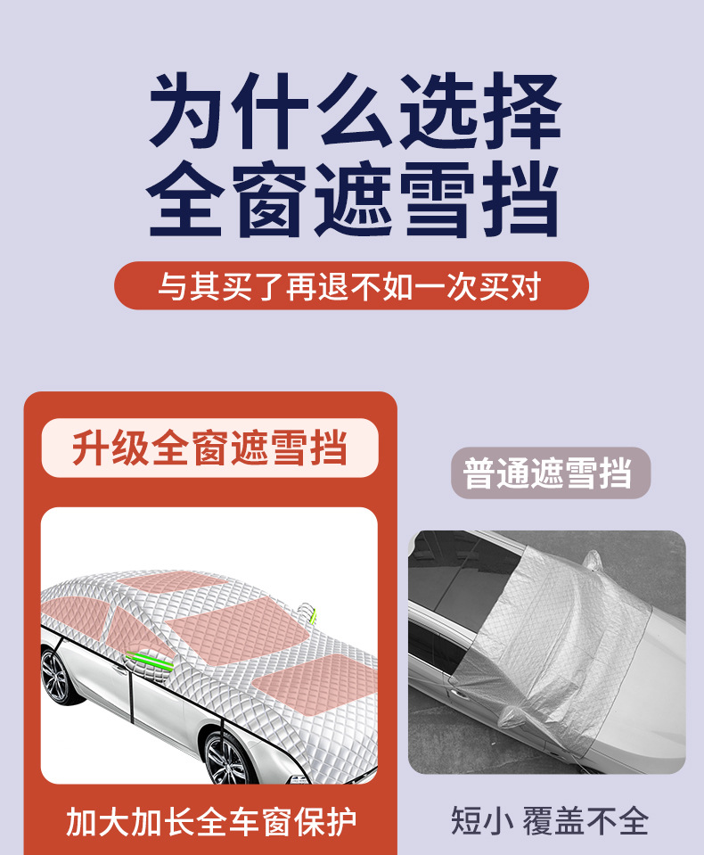 Wholesale Anti-Hail Extra Thick Quilt, Universal for All Seasons, Cold-Resistant, Warm, Sun-Proof, Rain-Proof and Snow-Proof, Universal Car Clothing and Car Cover