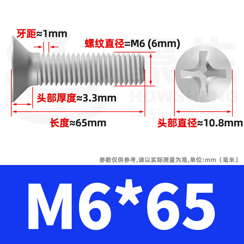 304ステンレスネジのネジの十字溝の平頭のネジのKMの機械の糸の小さいネジのm 2m 3m 4m 5m 6|undefined