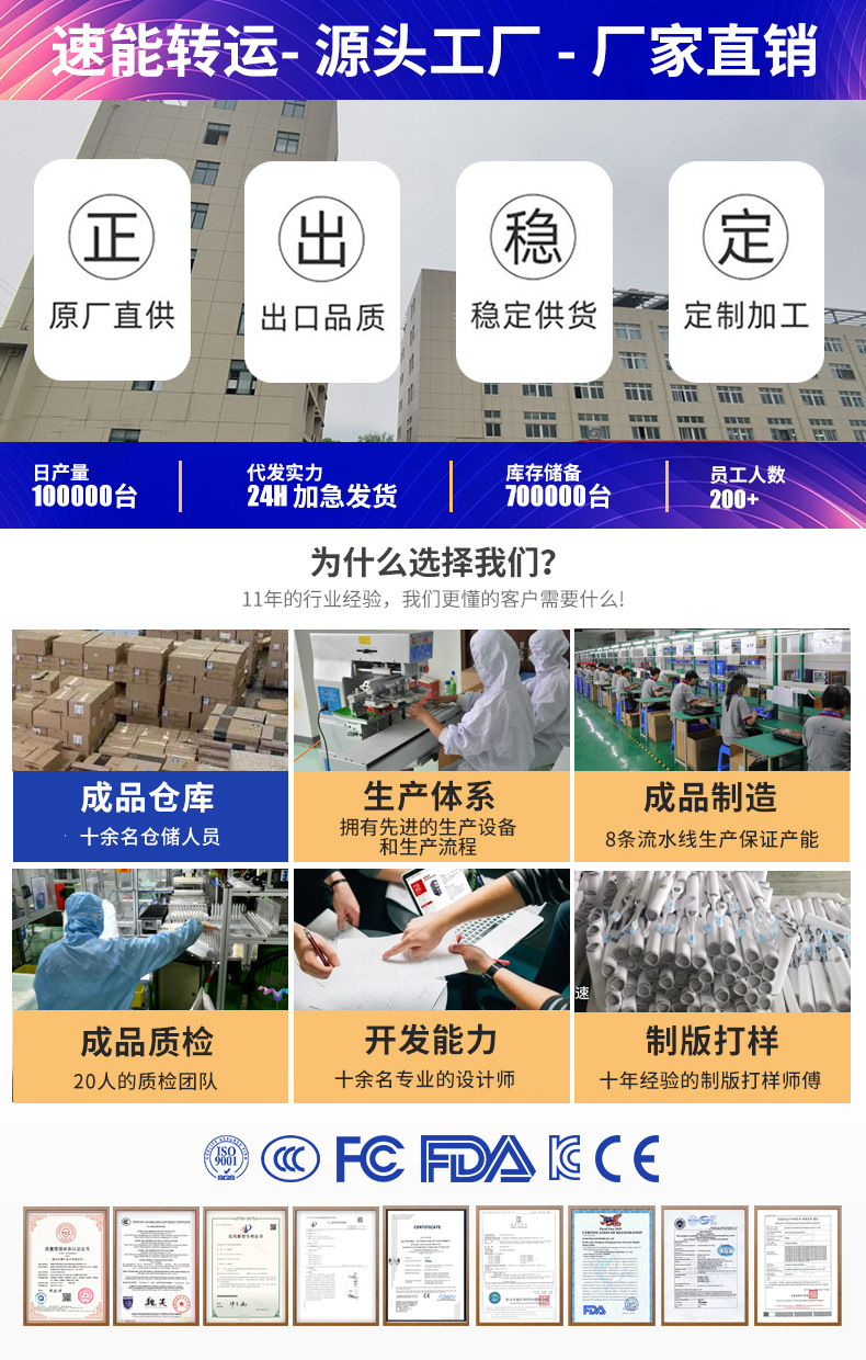 转运科技详情首图