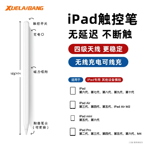 Wireless C port dual charging Bluetooth electronic display P4 upgraded version