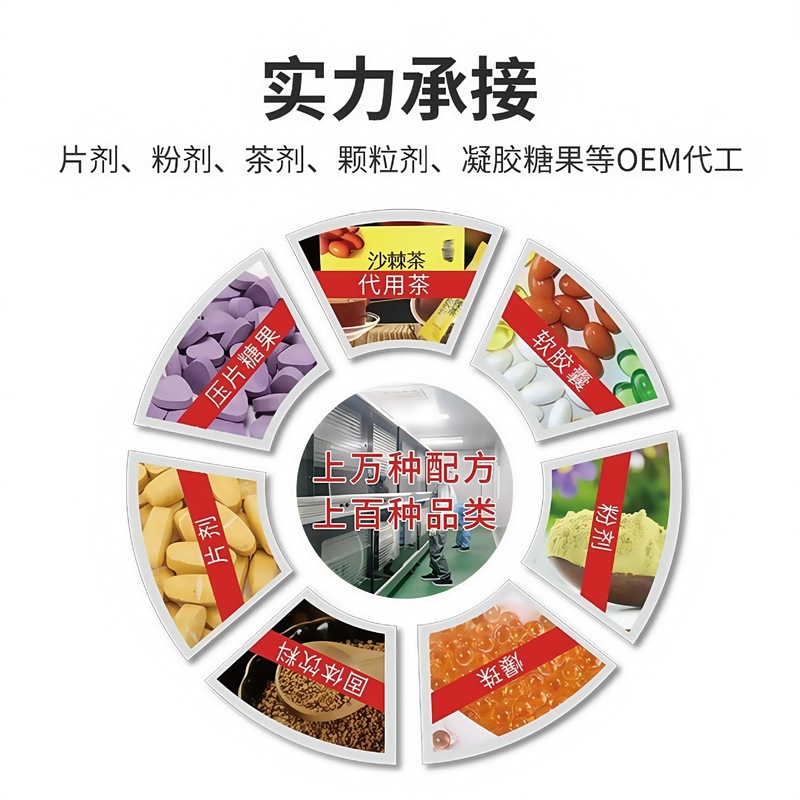 南京同仁堂绿金家园紫竹玉灵轻享片正品现货抖音快手代发爆款|undefined