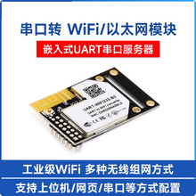 IWiFiģK ̫W Ƕʽ UARTڷ ModbusWP