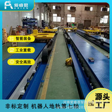 �C���˾��Ե����Sϵ�y �Ԅӻ����a���Ƅ�܉�� ���I�C���˼��ɷ���