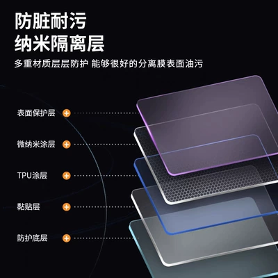 Discoloration Blackening Film Tpu Taillight | Car headlight protective film