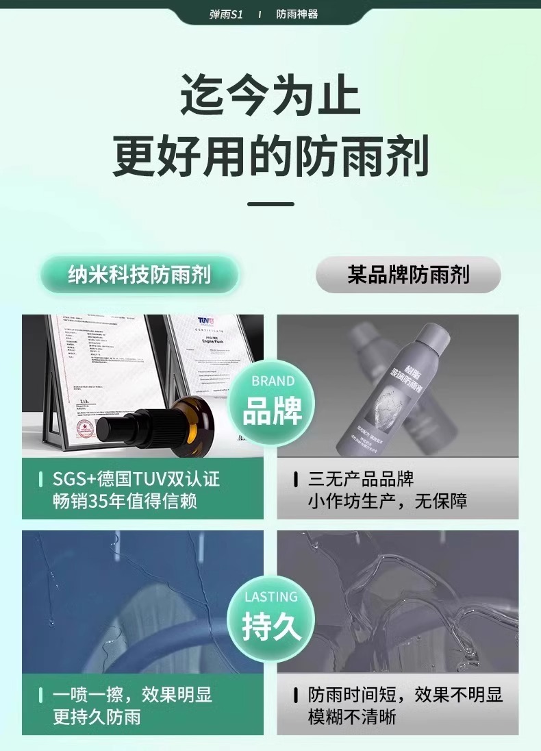 Car water drive bomb rain S1 rearview mirror glass anti-fog agent small ears rainproof dripping water does not stick to the line of sight clear spray