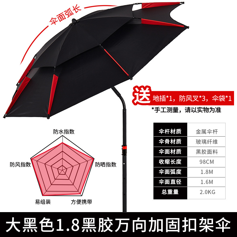厂家批发1.7米1.8米户外钓鱼伞银胶防晒大钓伞转向折叠遮阳伞