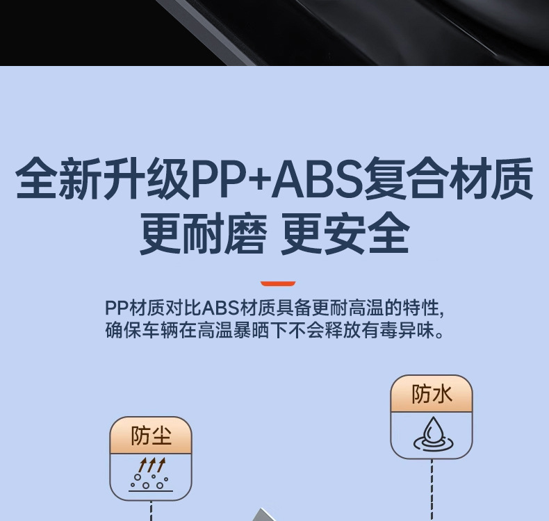 Suitable for Tesla Model Y/3 Carbon Fiber Rear Door Sill Strip Upgraded Version Anti-Kick Seat Protection Corner Accessories