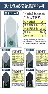 Car Heat Insulation Film, Window | Automotive Film - 152m15m-magnetron-titanium-nitride-25mil-metal-film-series