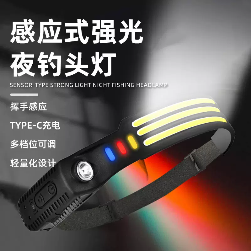 跨境感应头灯户外钓鱼骑行灯USB充电泛光强光多功能头戴式手电筒