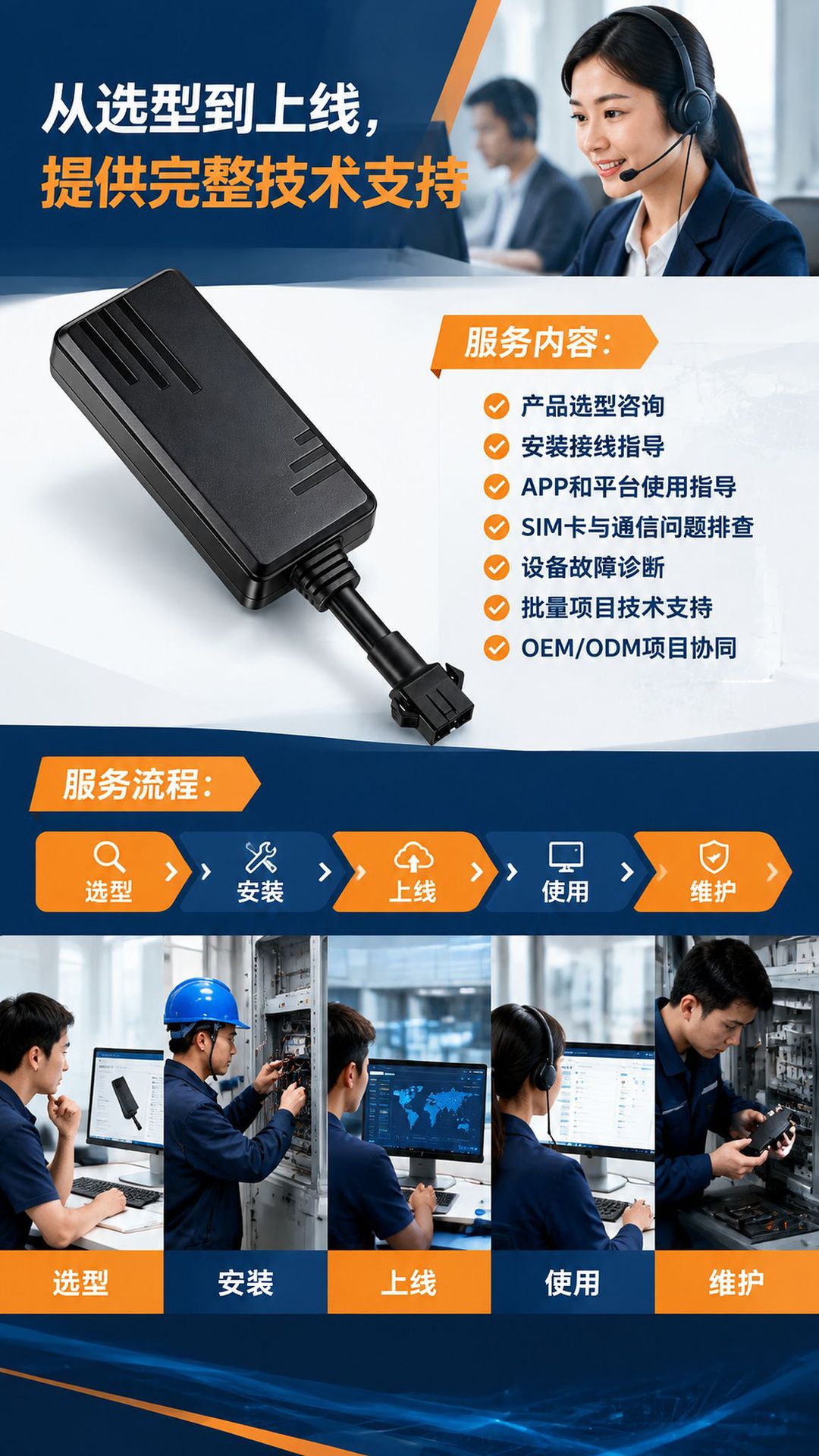 Cross-border Beidou GPS tracker, 4G full-network car anti-theft device, remote fuel and power cut-off, vehicle positioning device