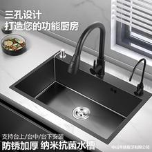 ��ɫϴ����{�ײ��P䓏N��ˮ�۴�β��ֹ������z�Ӻ���ü{�׿���