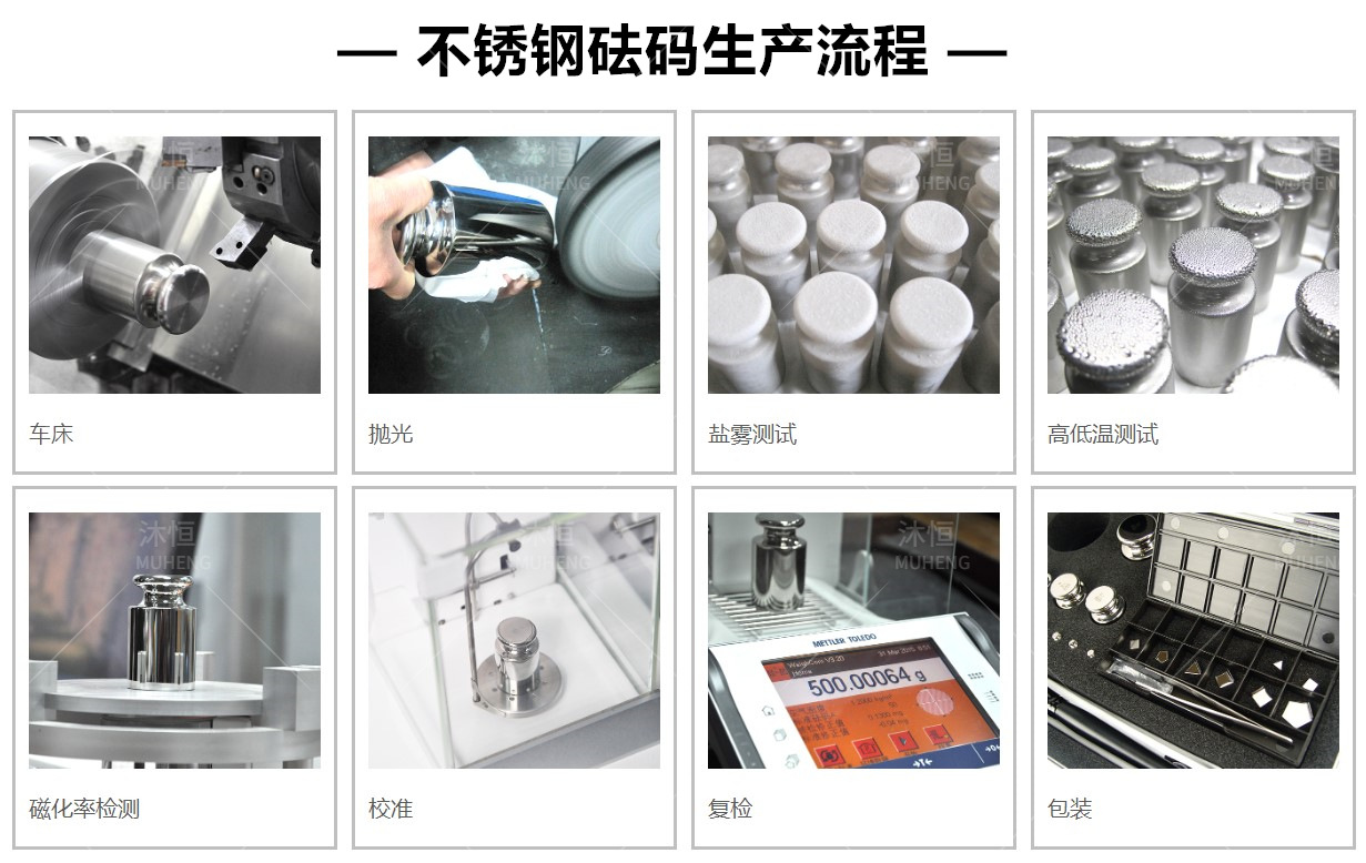 不锈钢砝码生产流程(带水印)