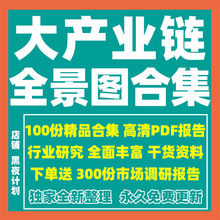 行业金融分析全景图股票新报告领域研究材料新产业链汽车发展趋势