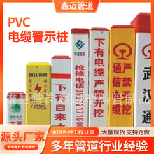 |־PVCʾй|䓘R늾ȫʾ