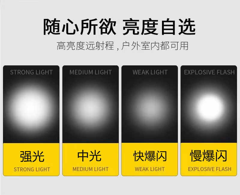 LED portable lithium battery high-brightness flashlight, rechargeable, ultra-bright, long-range, fire-fighting flashlight with SOS mode