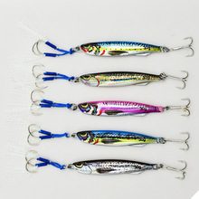 3D��ӡ �����U�~�����F���hͶ����·���D ���D �F��Ӳ�D