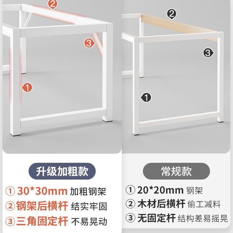 Mesa blanca escritorio de computadora doméstica escritorio dormitorio alquiler de escritorio estudiantes escritorio simple escritorio rectangular