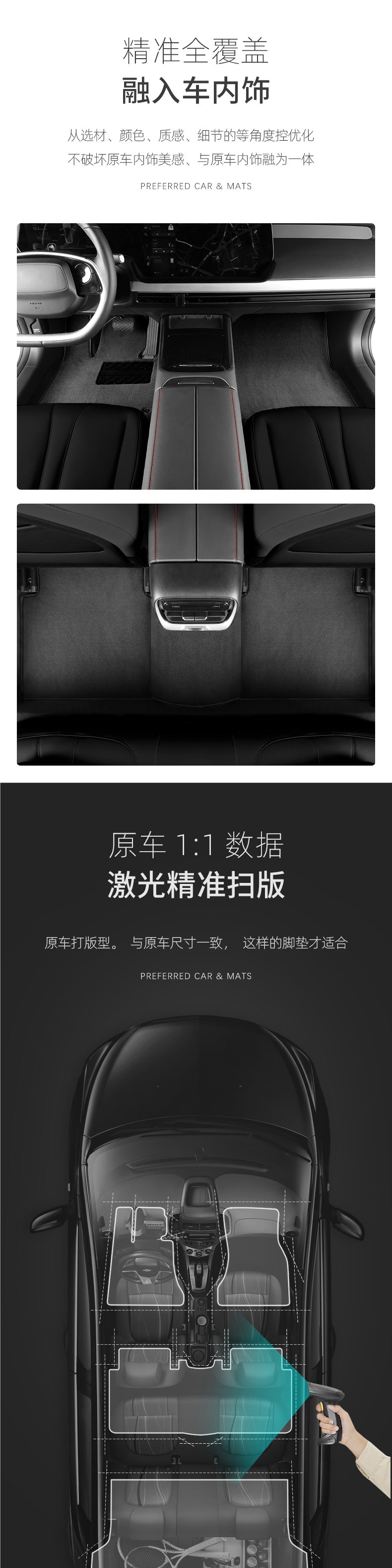 Specifically designed for Volkswagen ID3, ID4x, ID6, ID7, ID4crozz and ID06 car floor mats, carpet-style, original car