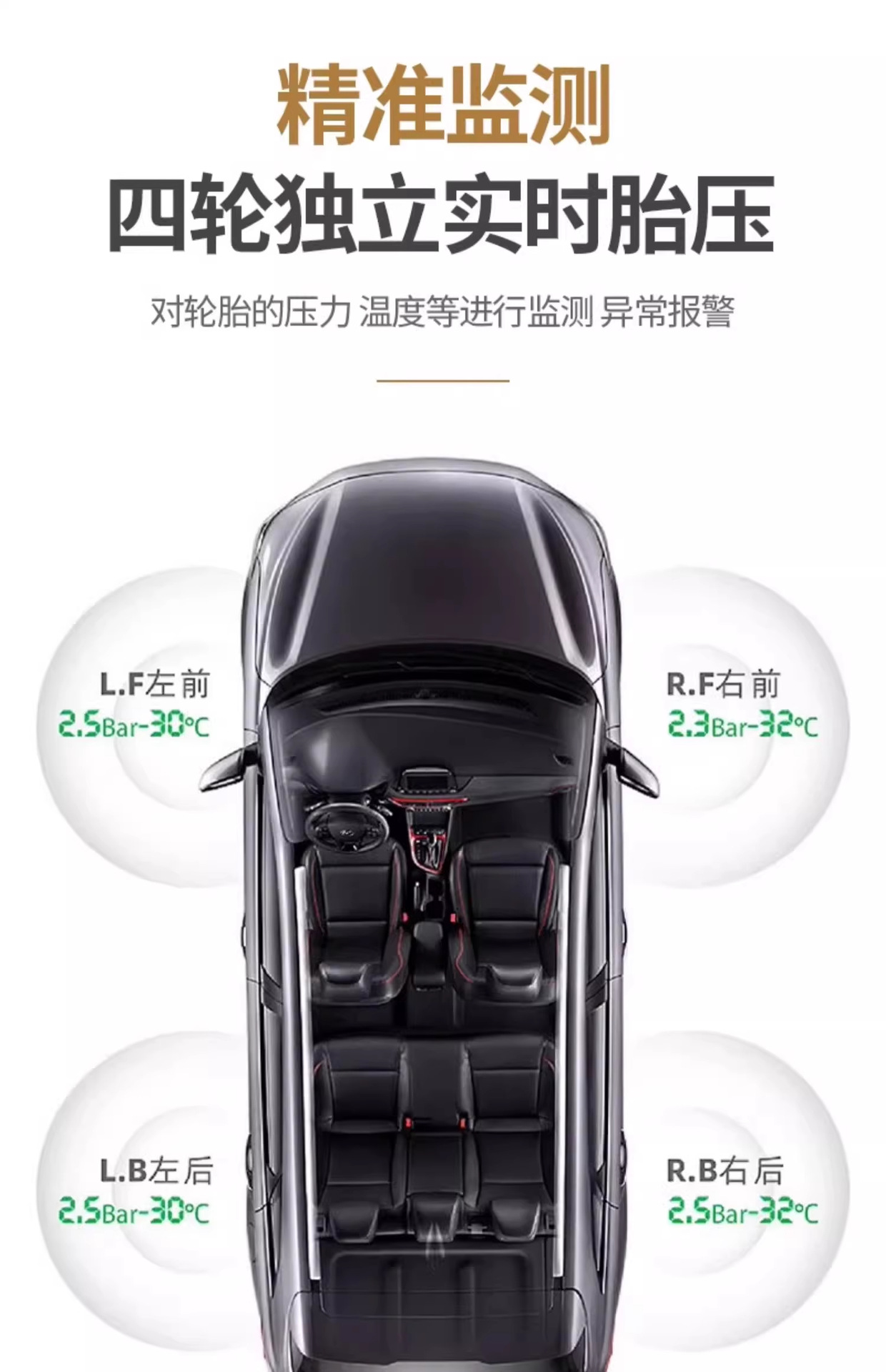 Car Tire Pressure Monitors Are Suitable for All Tesla Models and Feature Built-In High-Precision Tire Pressure Monitoring Sensors