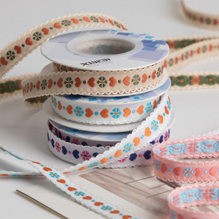 1.3����ѿ߅�r�д̽��z���ֹ�diy��߅�����Y�l��b����~�z����߅