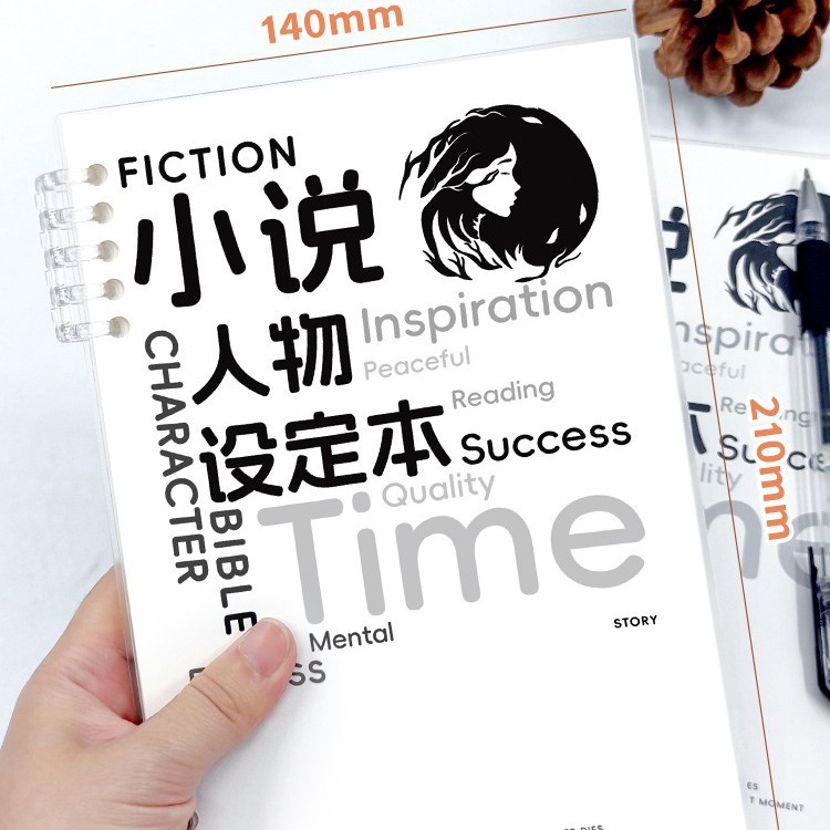 Write novel Notebook live page Students to set outlines with…