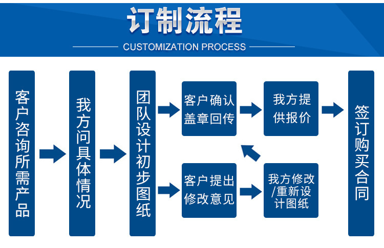 11805894394_533461011