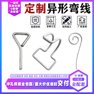 �����Ʒ���P䓽z�ۏ��F�z�F���ۏ��ӹ� Դ�^���S���趨�����a�S