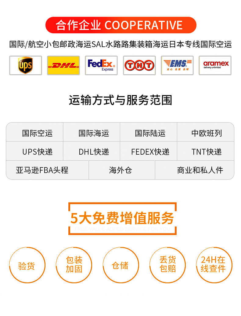 新领航国际货运--内页_05