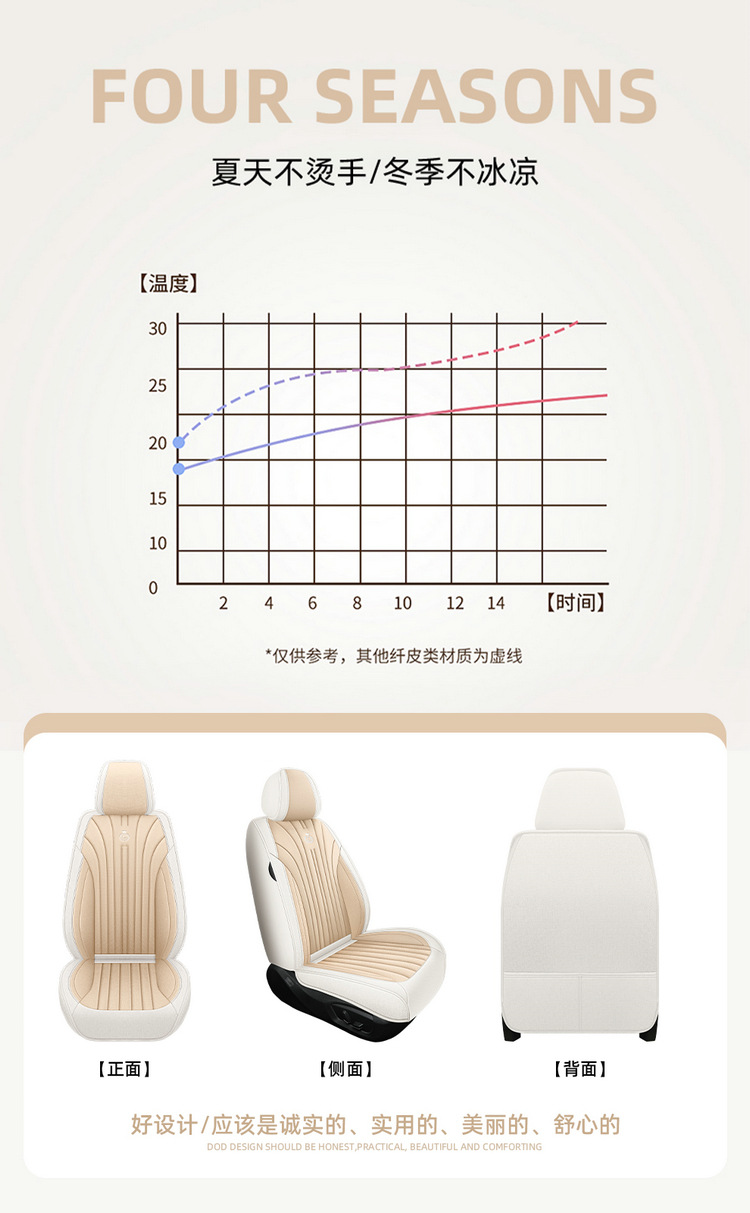 Cross-Border Car Seat Cover for All Seasons, Hemp Style, Fully Enclosed, Breathable and Wear-Resistant, Universal Five-Seater Car Interior Cushion