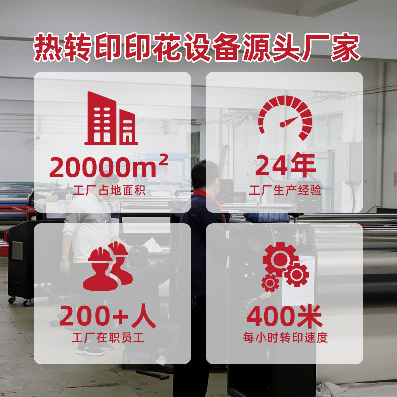 江川600ドラム熱転写機標準版油温機全自動熱昇華布プリント機械設備|undefined