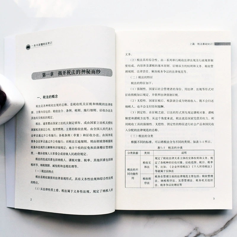 Знания по налогам в одной книге. Базовые налоговые знания, которые должны знать налогоплательщики. Оптовые продажи налоговых книг.