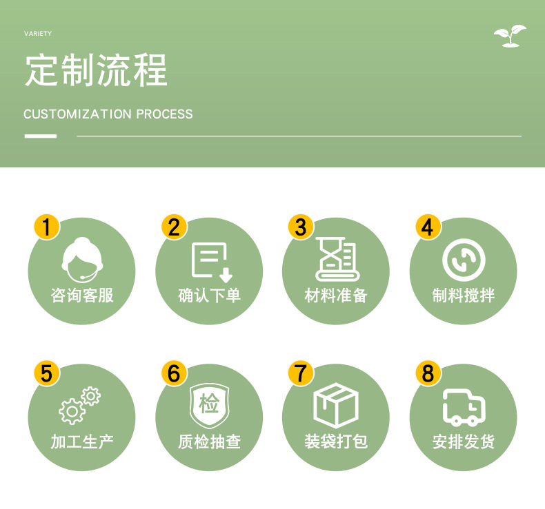 矿源黄腐酸钾一等品详情页_09