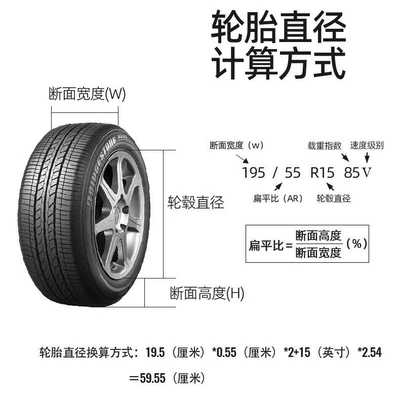 Spare wheel cover – Bag Wheel Cover Protective Cover