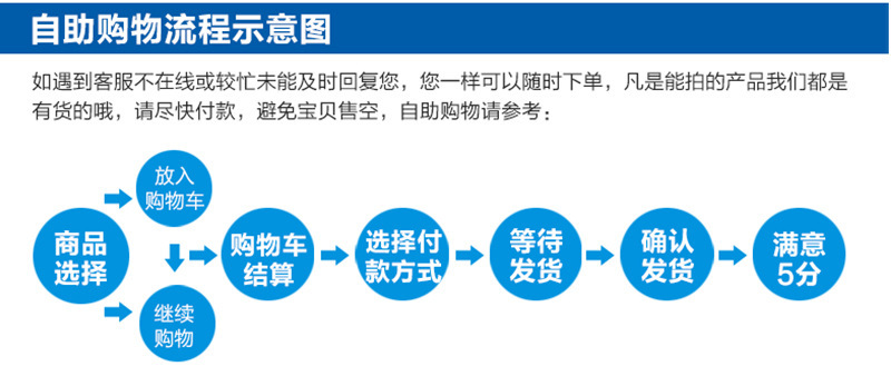 11445167992_717398412