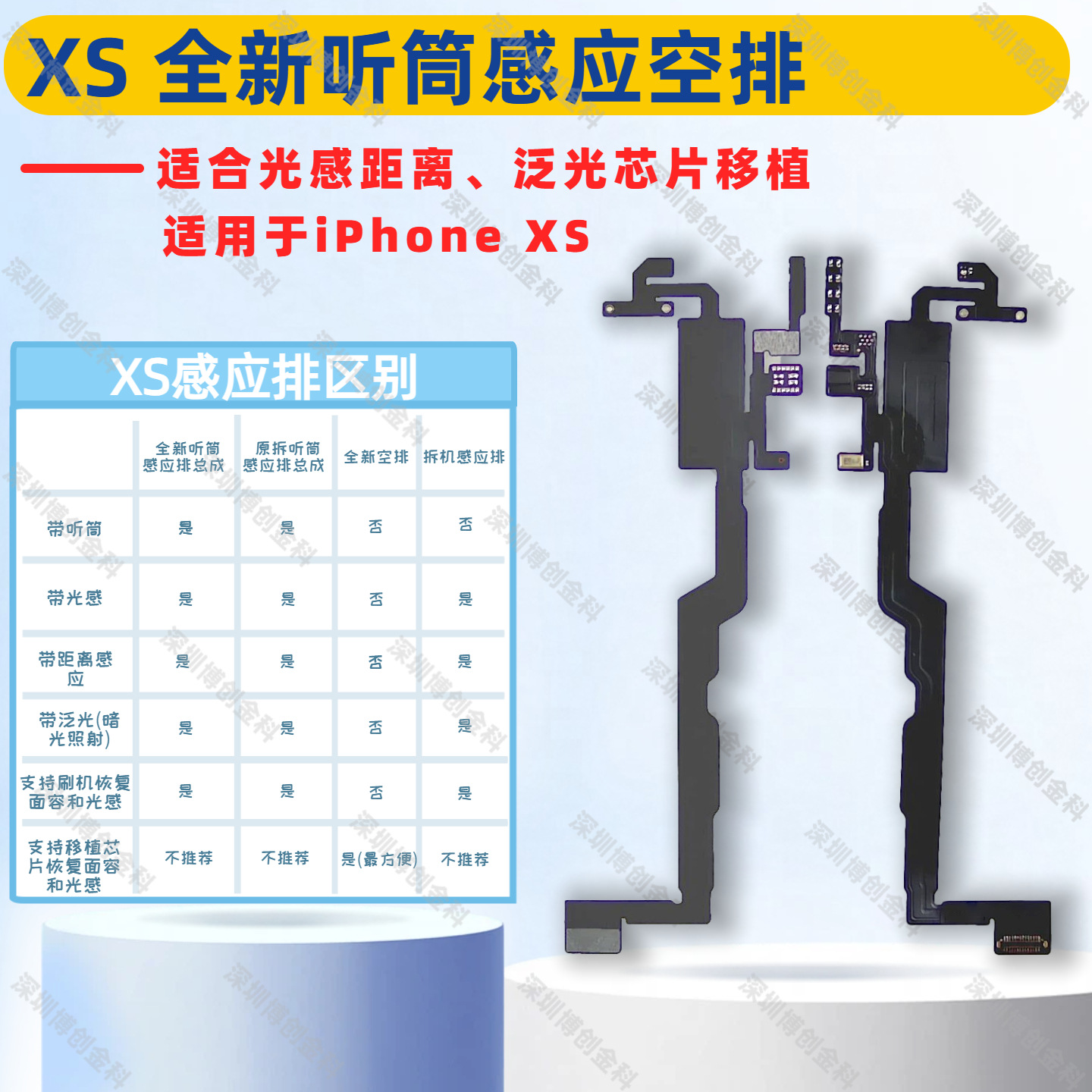 Cable de inducción de auricular, cable de inducción de inundación, cable de inducción de distancia para iPhone
