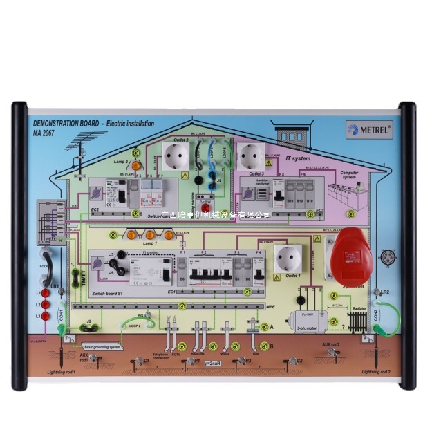 【采购】德国MA2067电气装置教学演示板德国原装！默认项其他